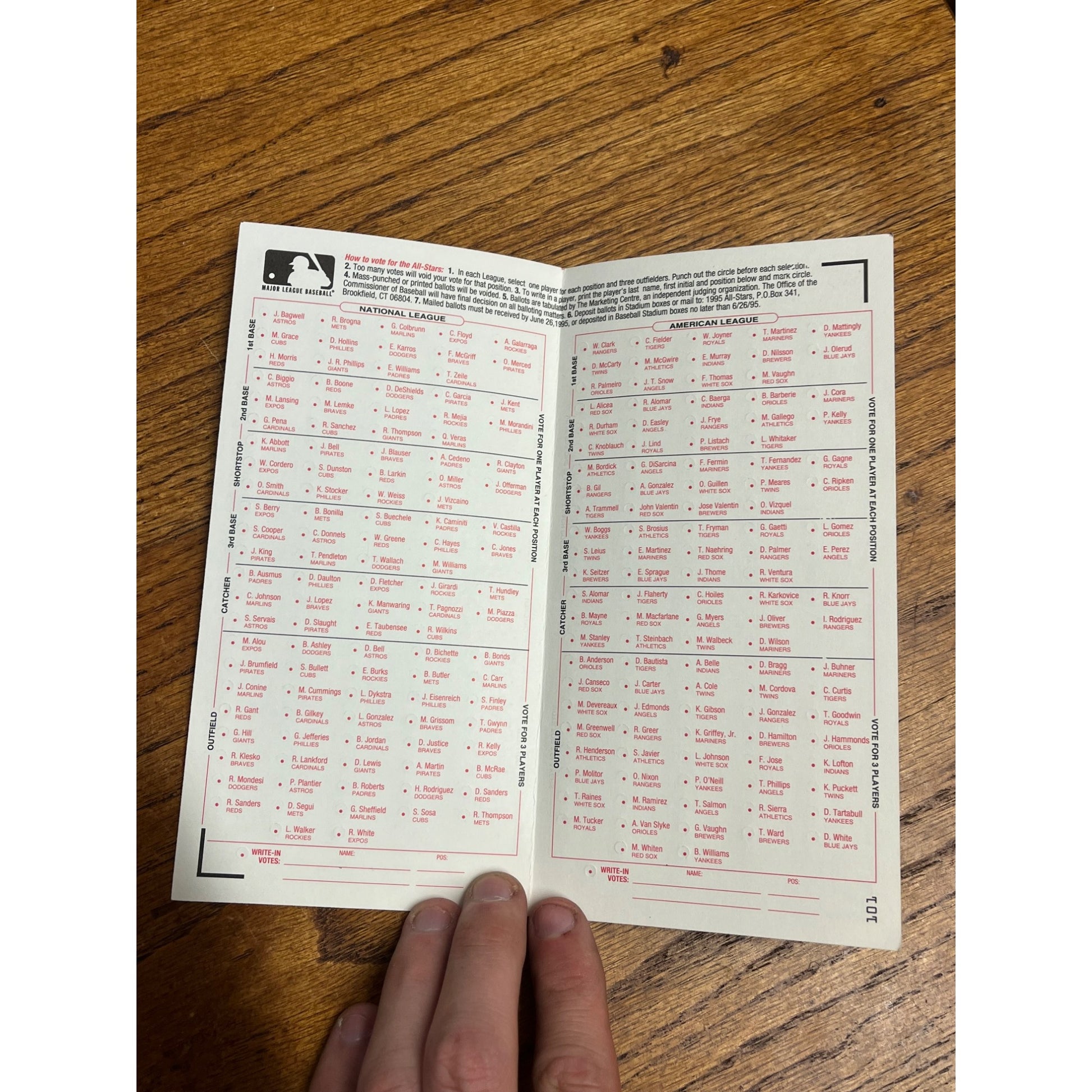 Vintage 1995 Official MLB All-Star Voting Ballot Unused - Texas Rangers