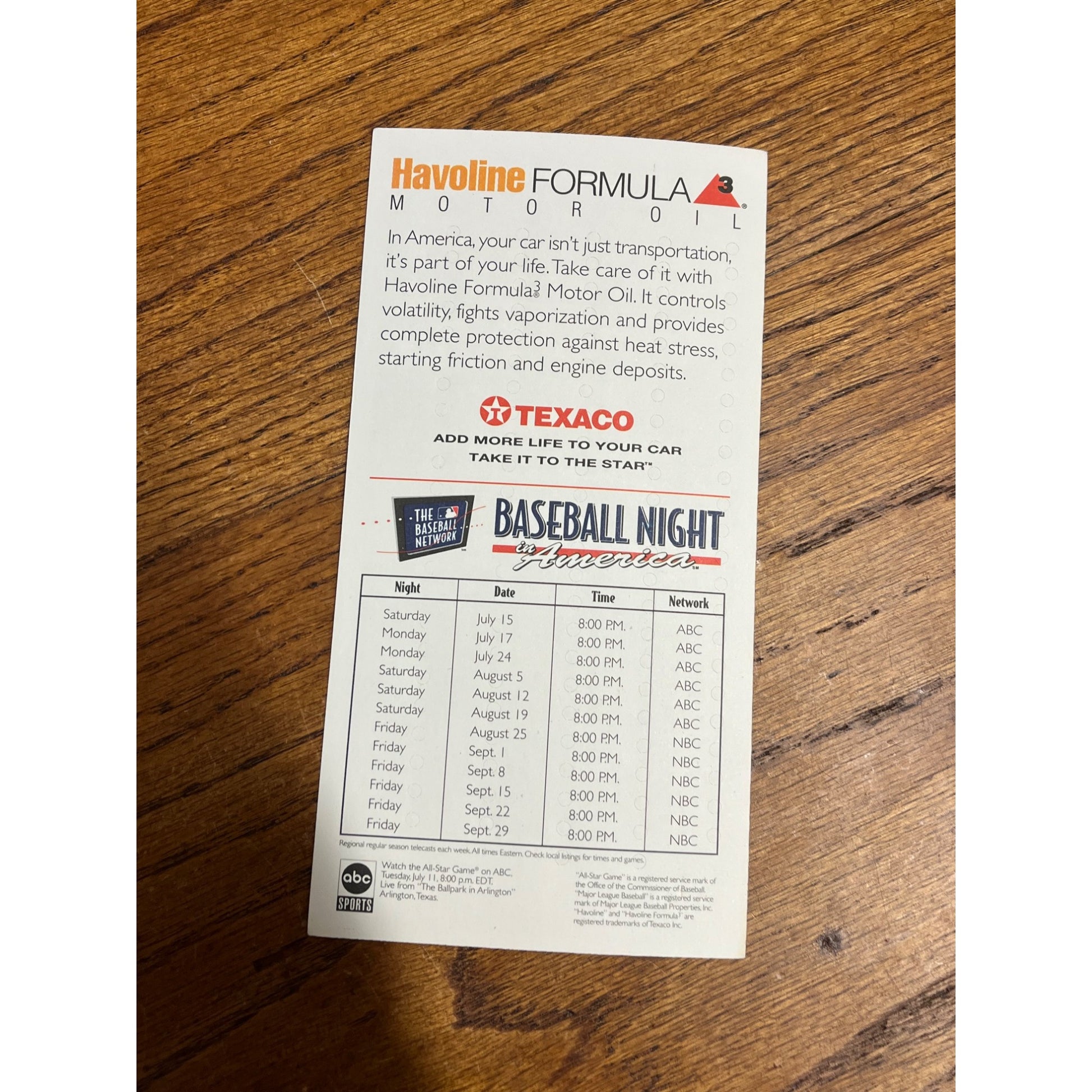 Vintage 1995 Official MLB All-Star Voting Ballot Unused - Texas Rangers