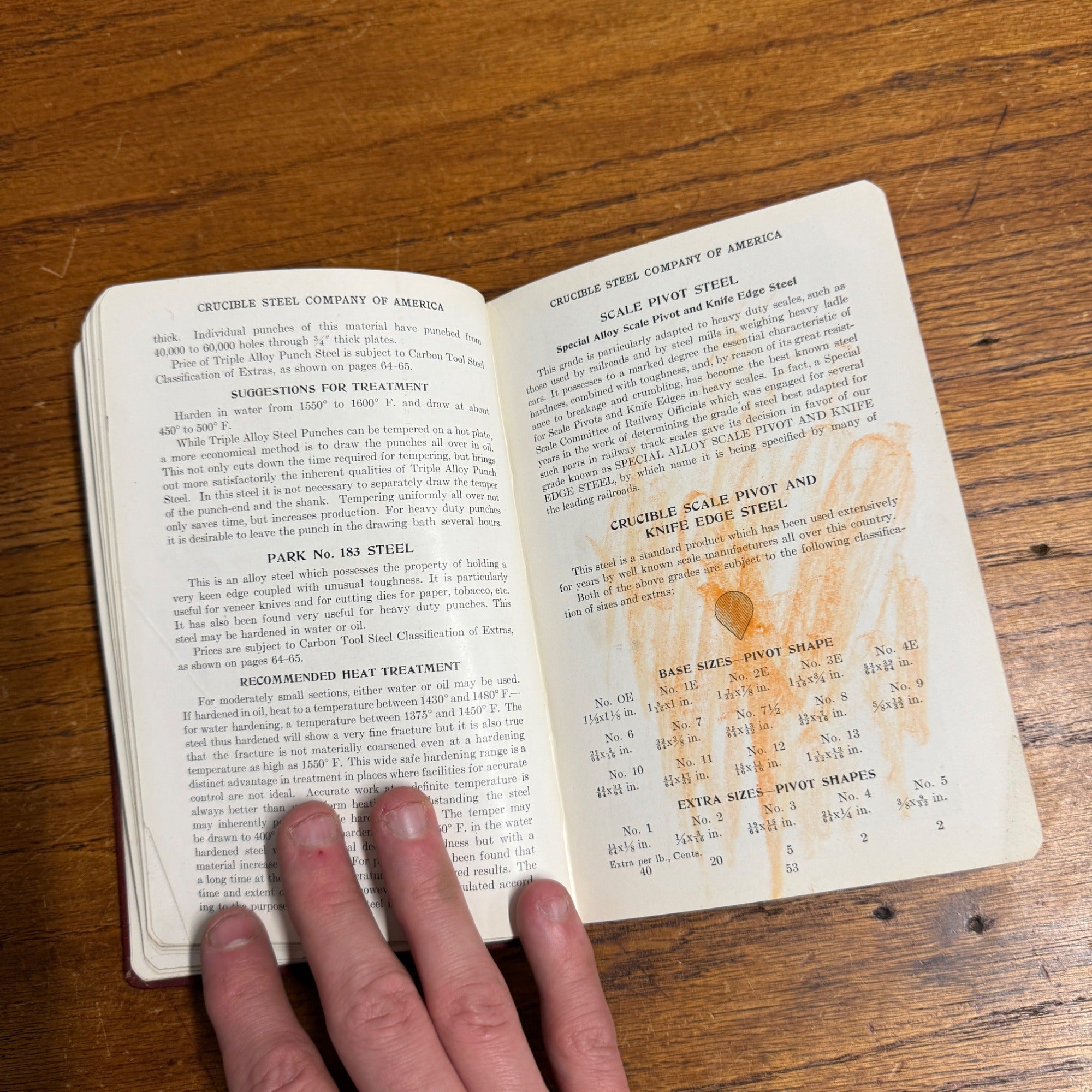 Crucible Steel Company of America 1925 Book