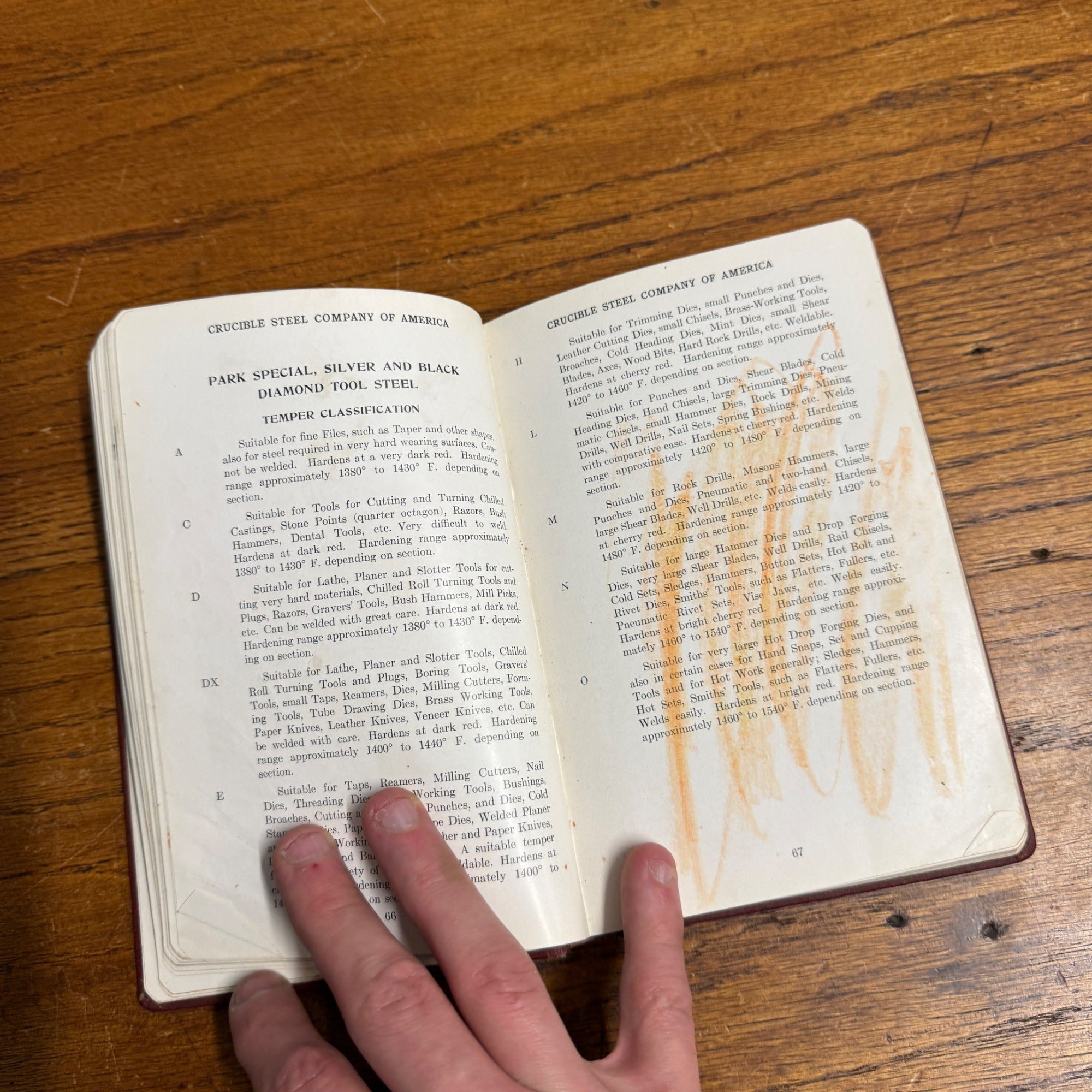 Crucible Steel Company of America 1925 Book