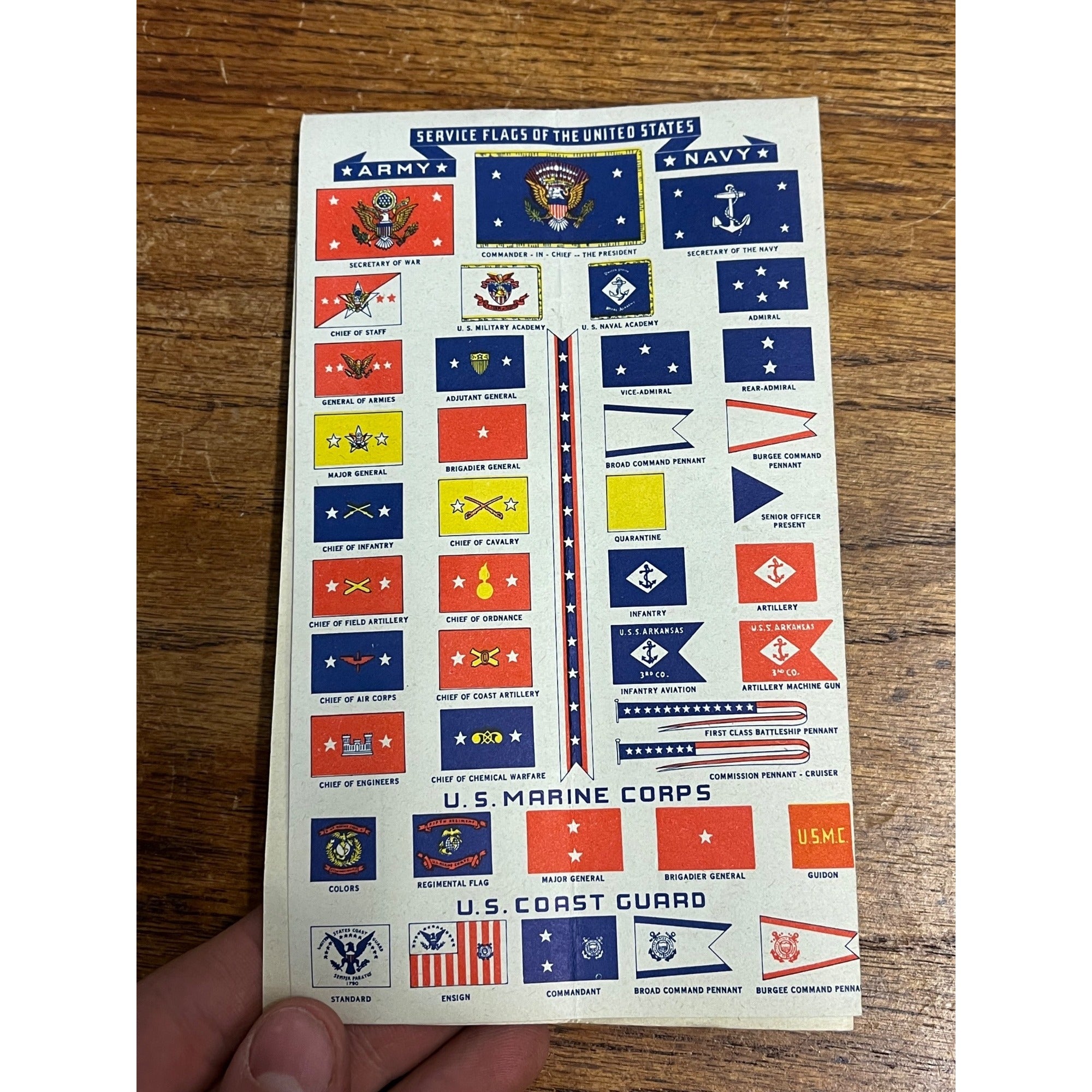 Vintage c1930s History of American Flag School Brochure Patriotic United States