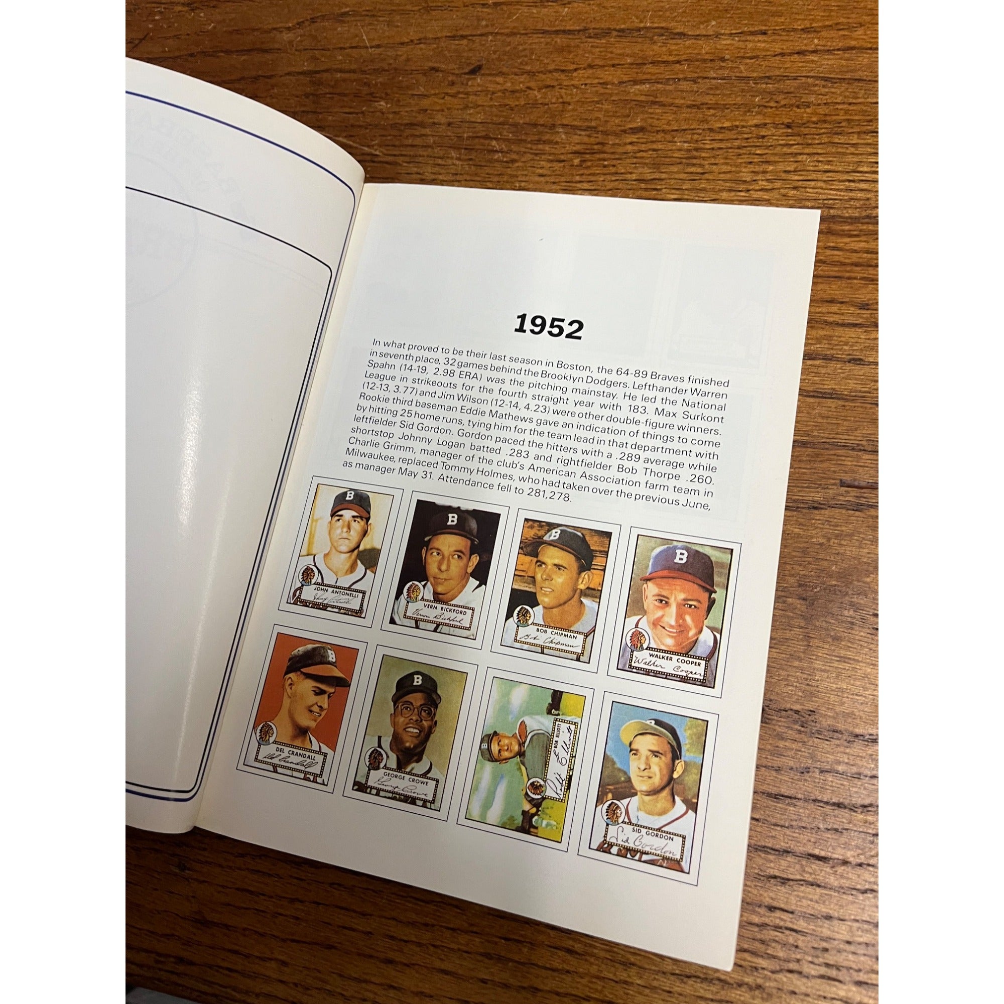 1987 Topps/Surf Book Baseball Cards ATLANTA BRAVES (MLB) 1952 to 1986