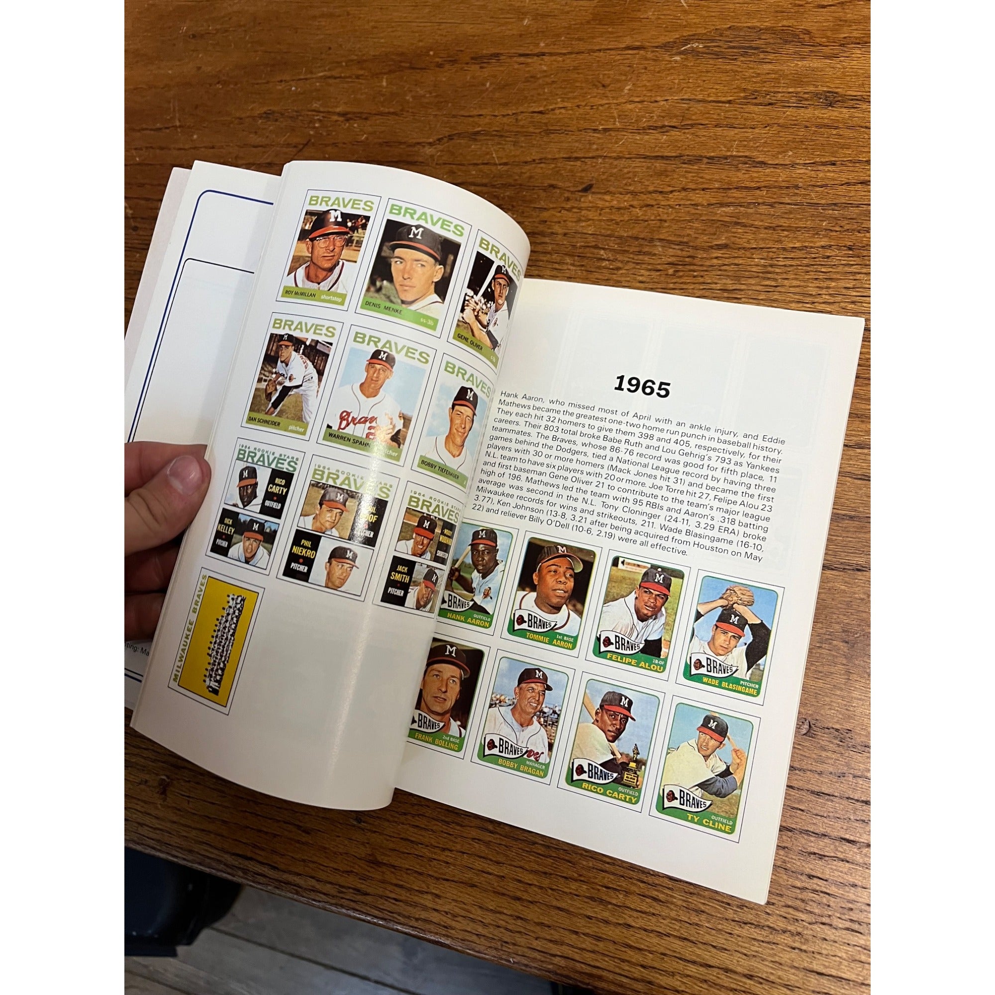 1987 Topps/Surf Book Baseball Cards ATLANTA BRAVES (MLB) 1952 to 1986