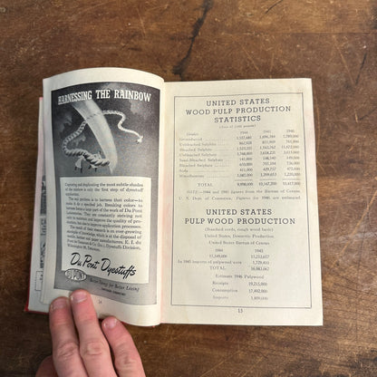 RARE POST'S PULP & PAPER MILL DIRECTORY 1947 ADVERTISING, OFFICIALS US LOCATIONS