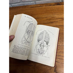 Vintage 1950 Essentials Of Medicine Basics Of Nursing Care Hardcover Book