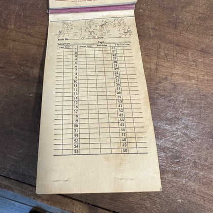 Vintage 1960s Fahrnwald Farms Dairy Oshkosh Wis Receipt Invoice Book
