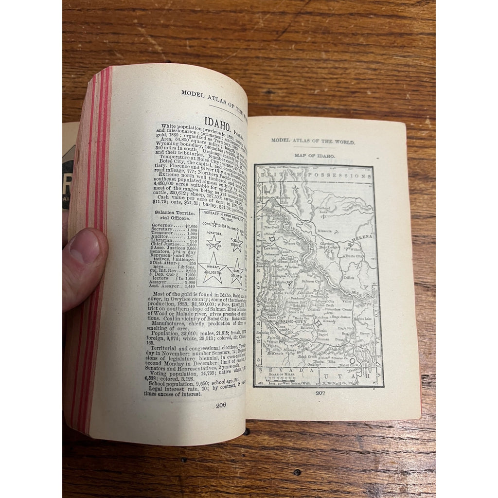 RARE Antique Early Rand McNally Model Atlas of the World Map Guide Book Railroad