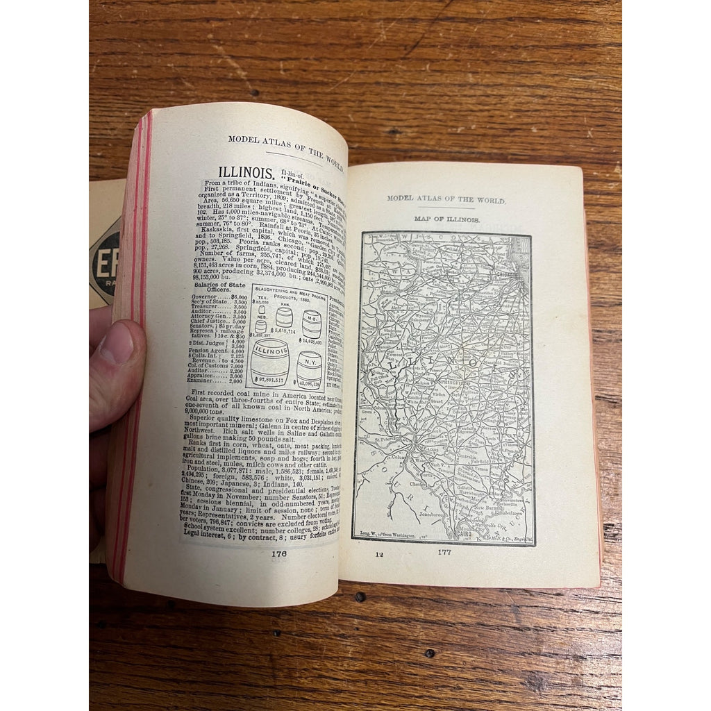 RARE Antique Early Rand McNally Model Atlas of the World Map Guide Book Railroad
