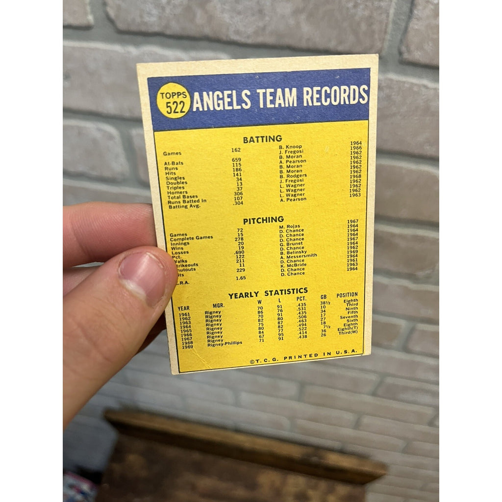 1970 Topps Baseball #522 California Angels Team - NM/MT
