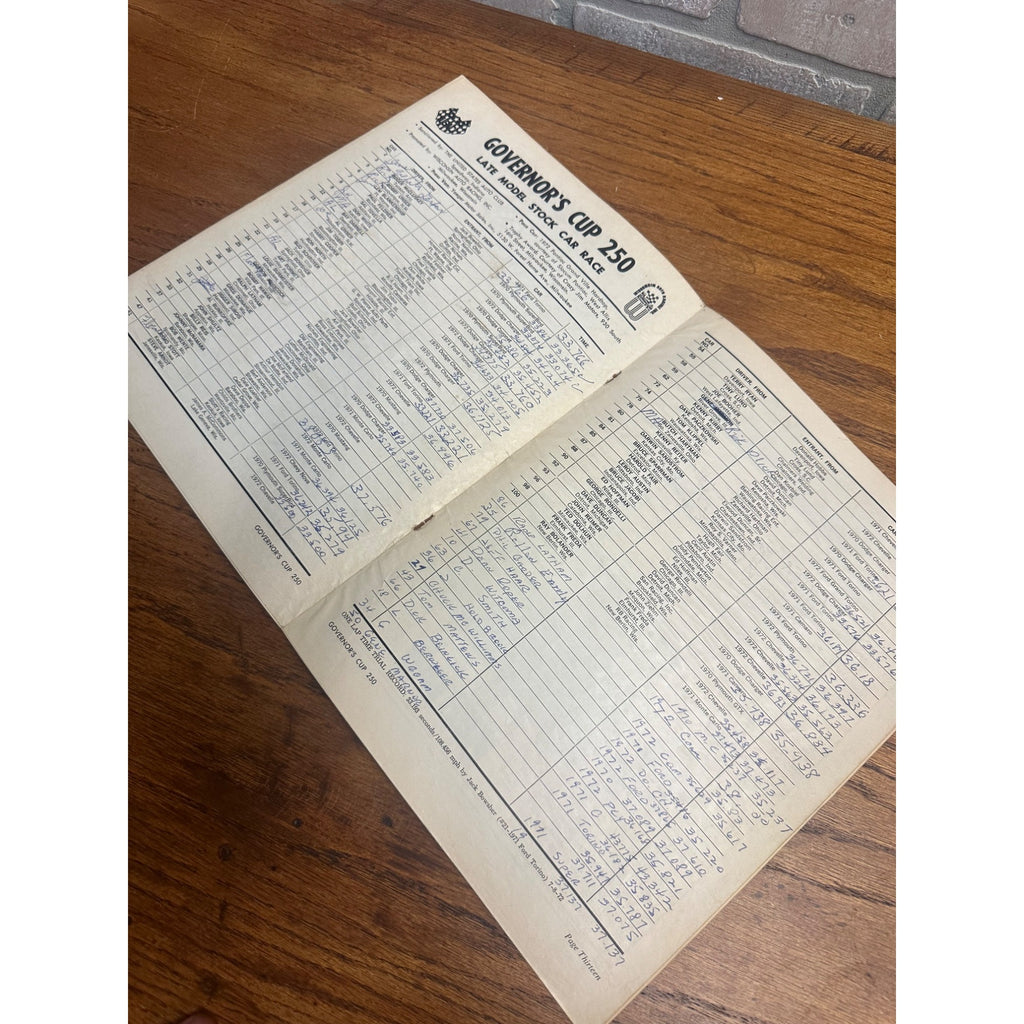 1972 Governor's Cup 250 Mile Race National Championship Souvenir Program Wisconsin