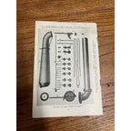 RARE Vintage 1927 US Wind Engine & Pump Co. (Batavia, Illinois) Parts Booklet