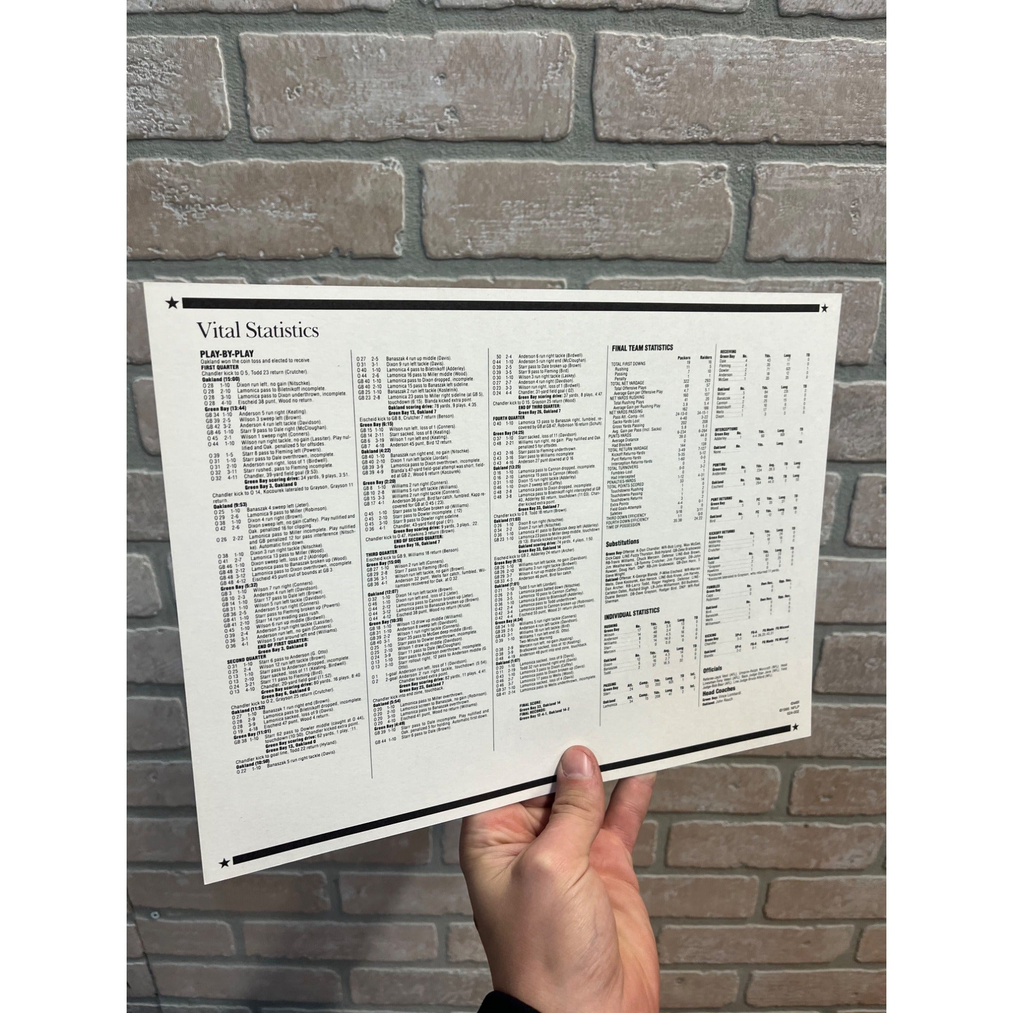 1968 Green Bay Packers / Raiders Super Bowl II NFL Patch Sheet Willabee & Ward