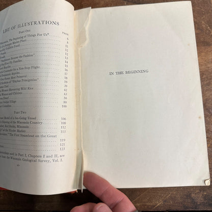 WISCONSIN LORE FOR BOYS & GIRLS HARDCOVER BOOK SUSAN BURDICK DAVIS 1931 VINTAGE