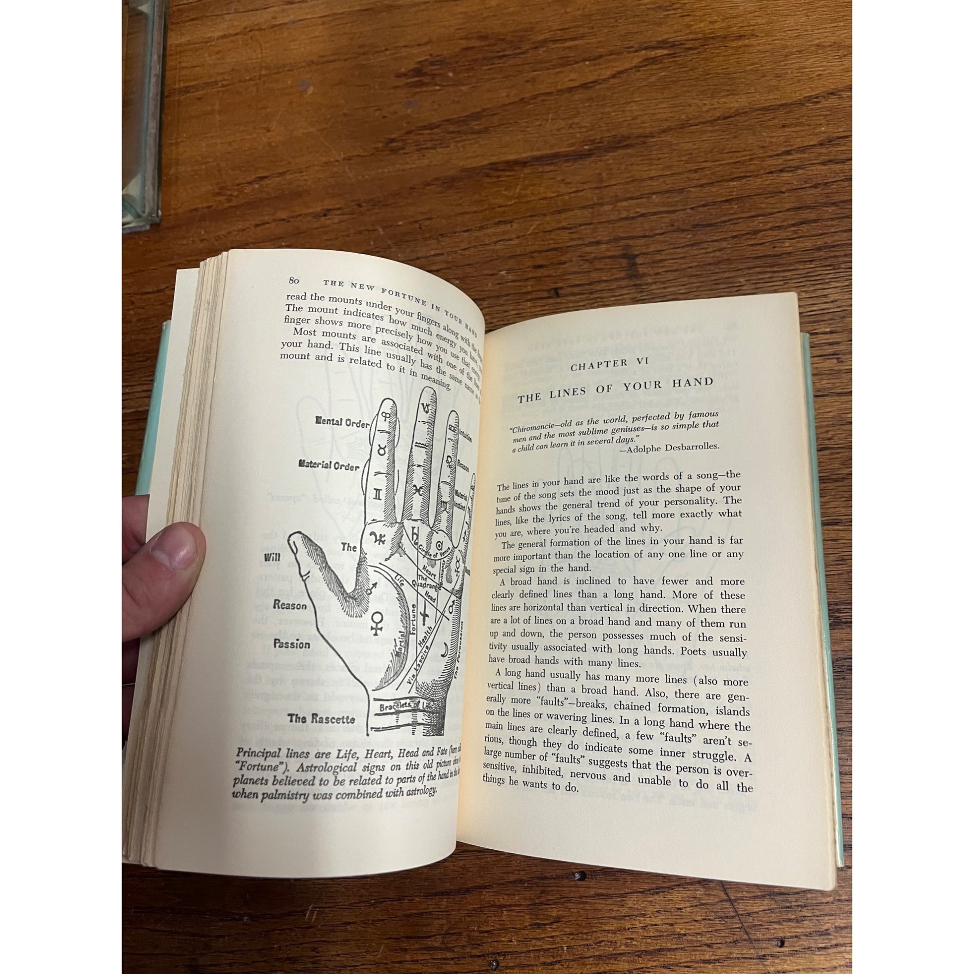 The New Fortune in Your Hand by Elizabeth Daniels Squire (1960) Hardcover Book