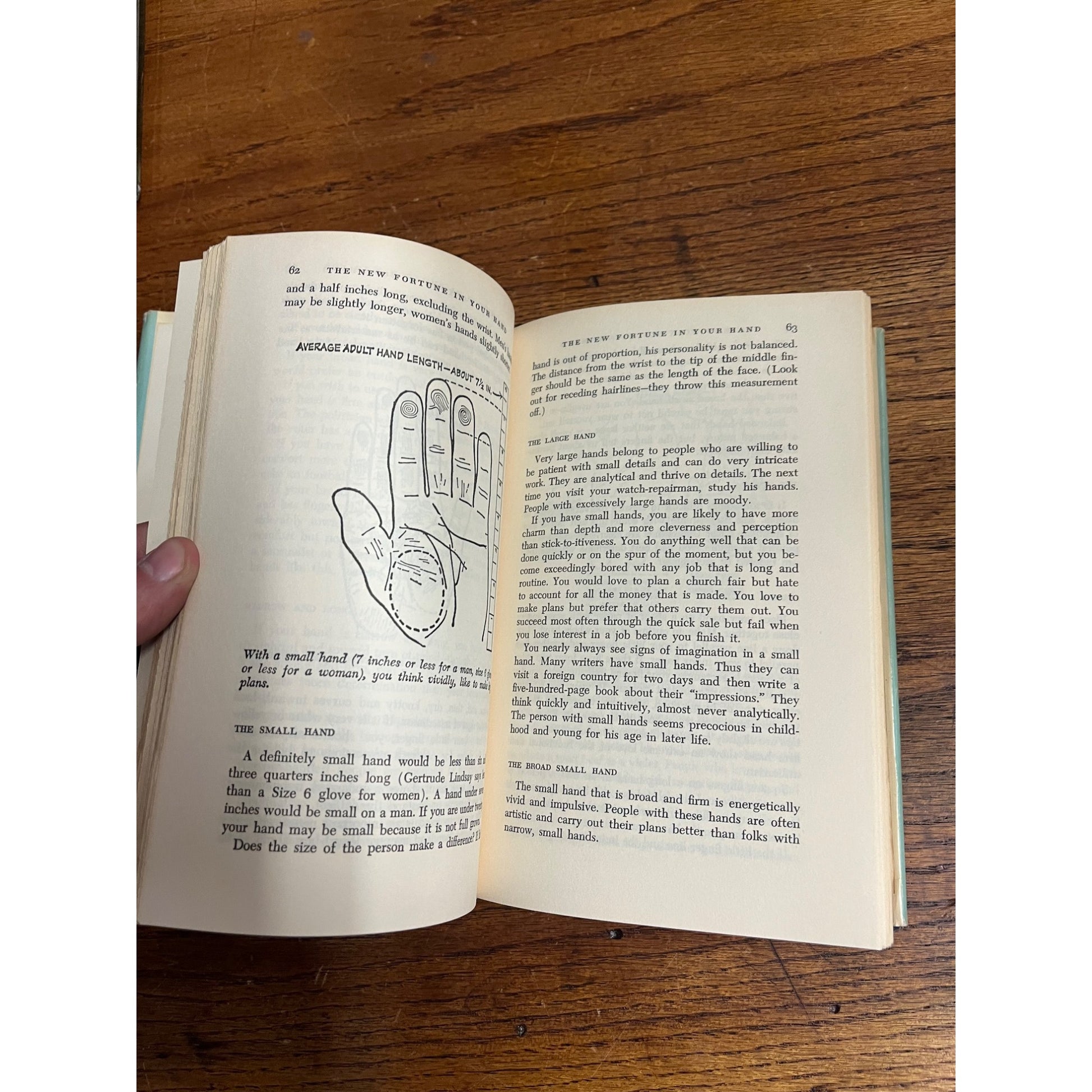 The New Fortune in Your Hand by Elizabeth Daniels Squire (1960) Hardcover Book