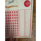 1940s Punch Board/Trade Stimulator Pinup Girlie Name Game Unused