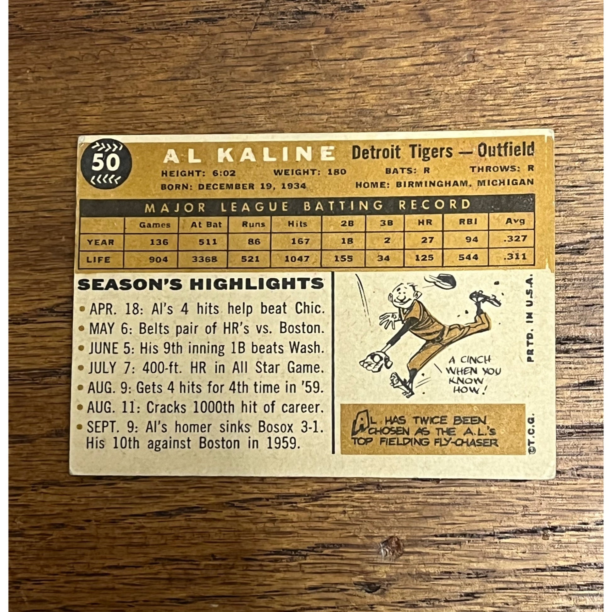 1960 Topps Baseball Al Kaline Detroit Tigers #50 - Good