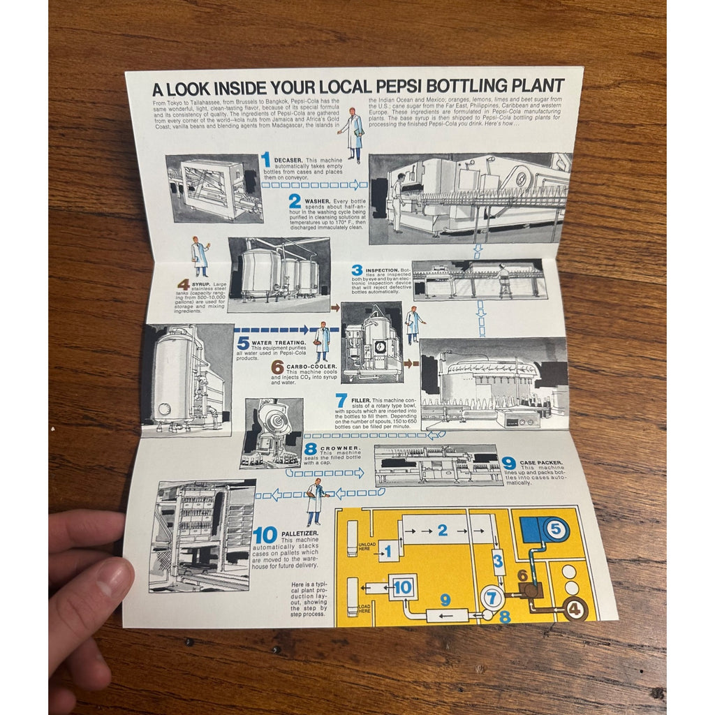 Vintage Pamphlet Pepsi Cola A Look Inside Your Local Pepsi Bottling Plant - Mint