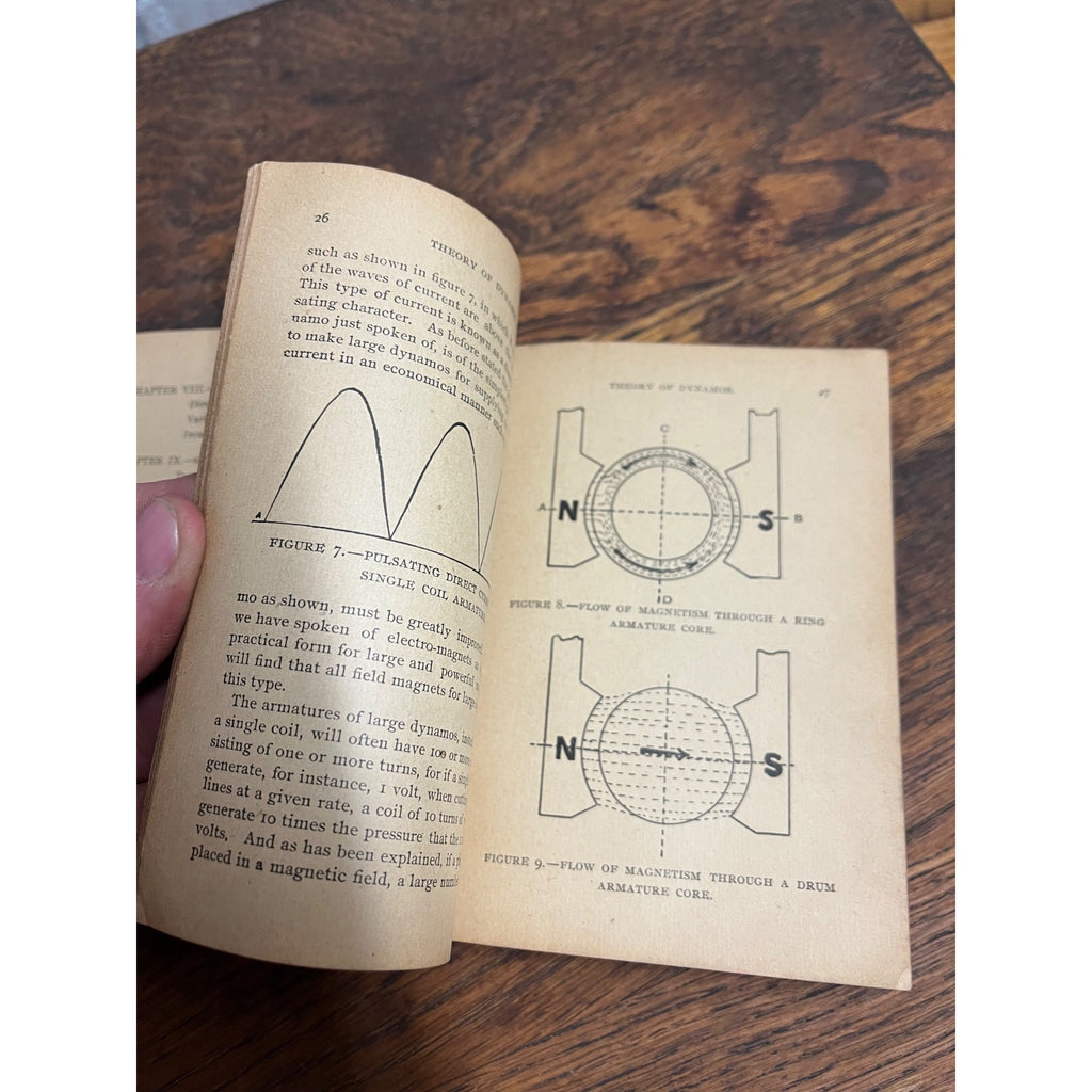1895 Practical Application of Dynamo Electric Machinery Book Antique Vintage