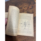 1895 Practical Application of Dynamo Electric Machinery Book Antique Vintage