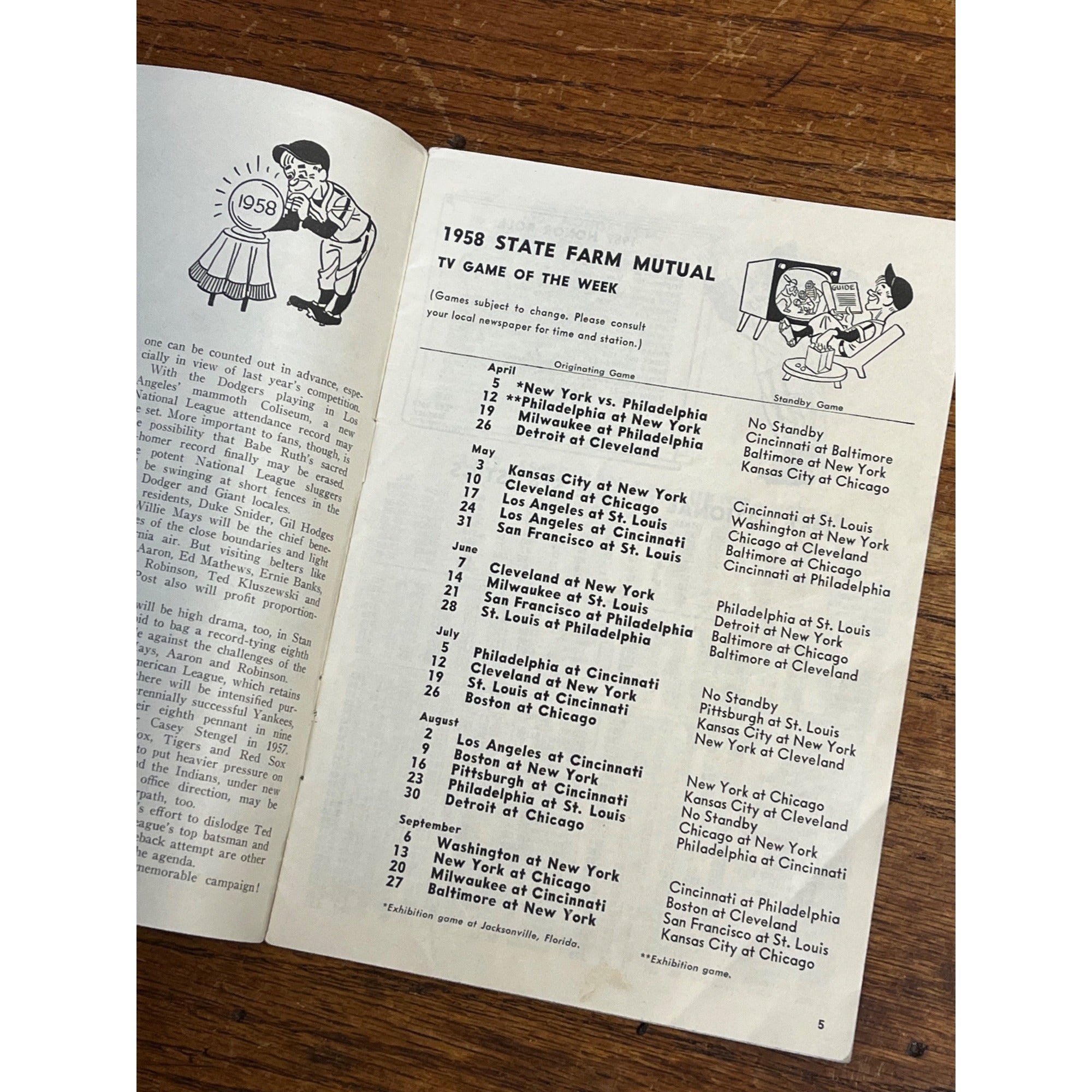 Original Vintage 1958 Game of the Week Baseball Guide Book Yankees Red Sox ++