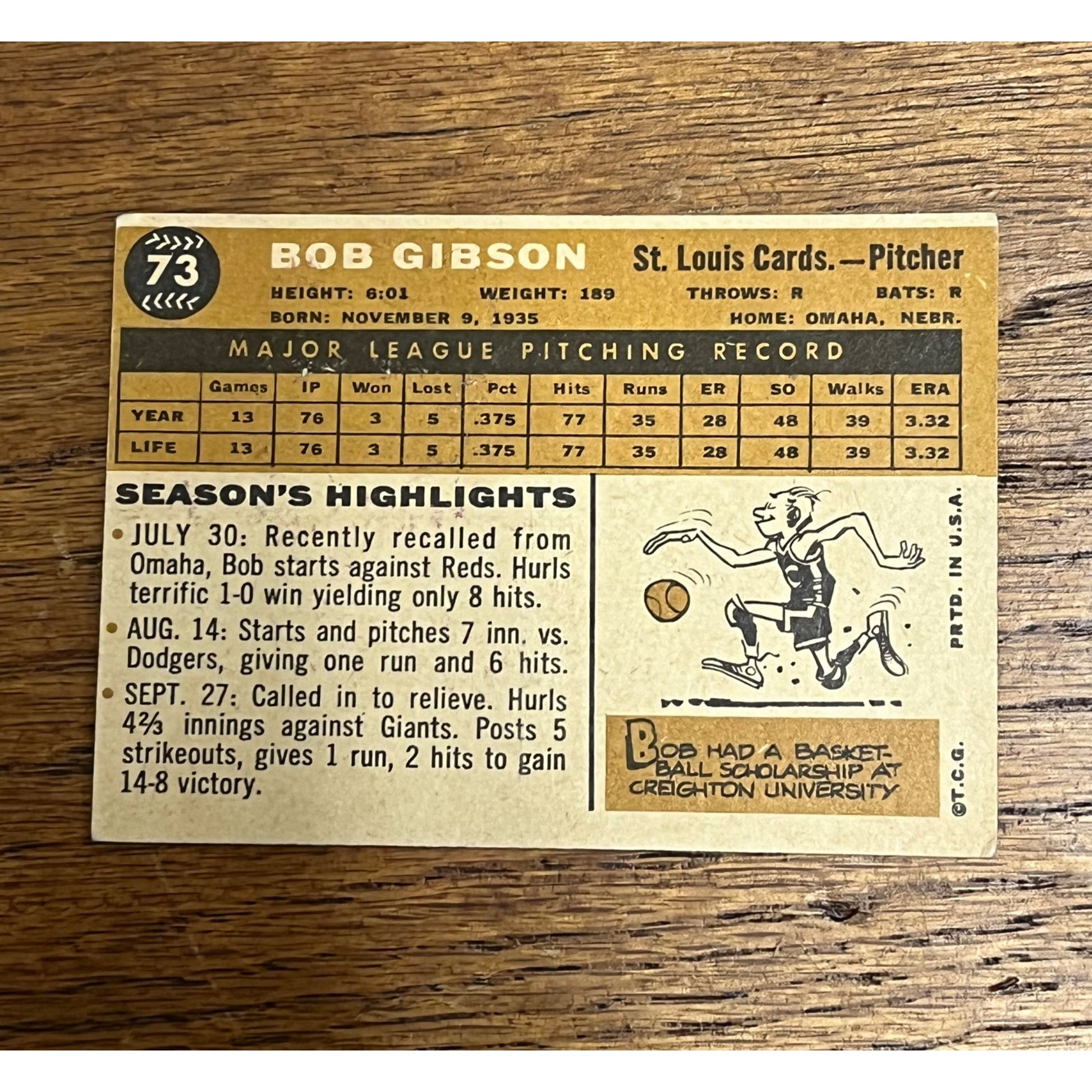 1960 Topps Baseball Bob Gibson St Louis Cardinals #73 - Good