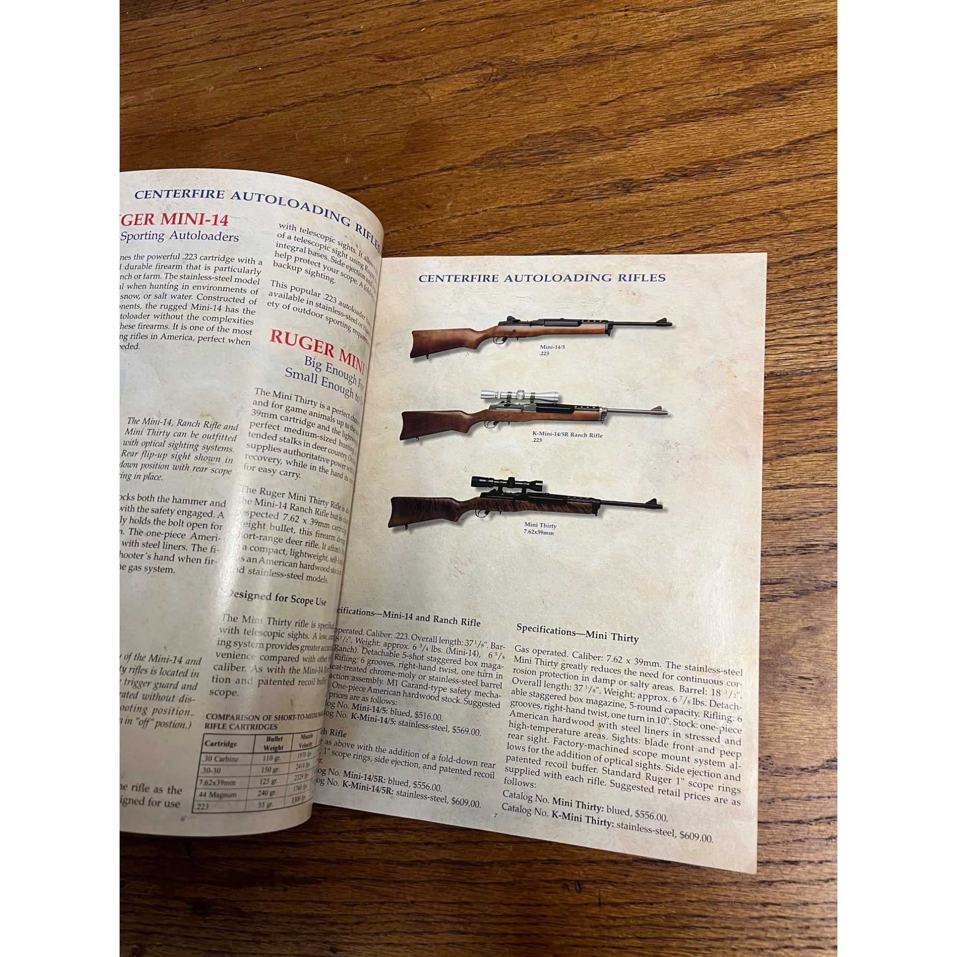 1996 Ruger Sporting Firearms Catalog Advertisement Magazine Pistol Rifle Shotgun