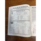 1973 Stock Car 200 Mile Race National Championship Souvenir Program Wisconsin