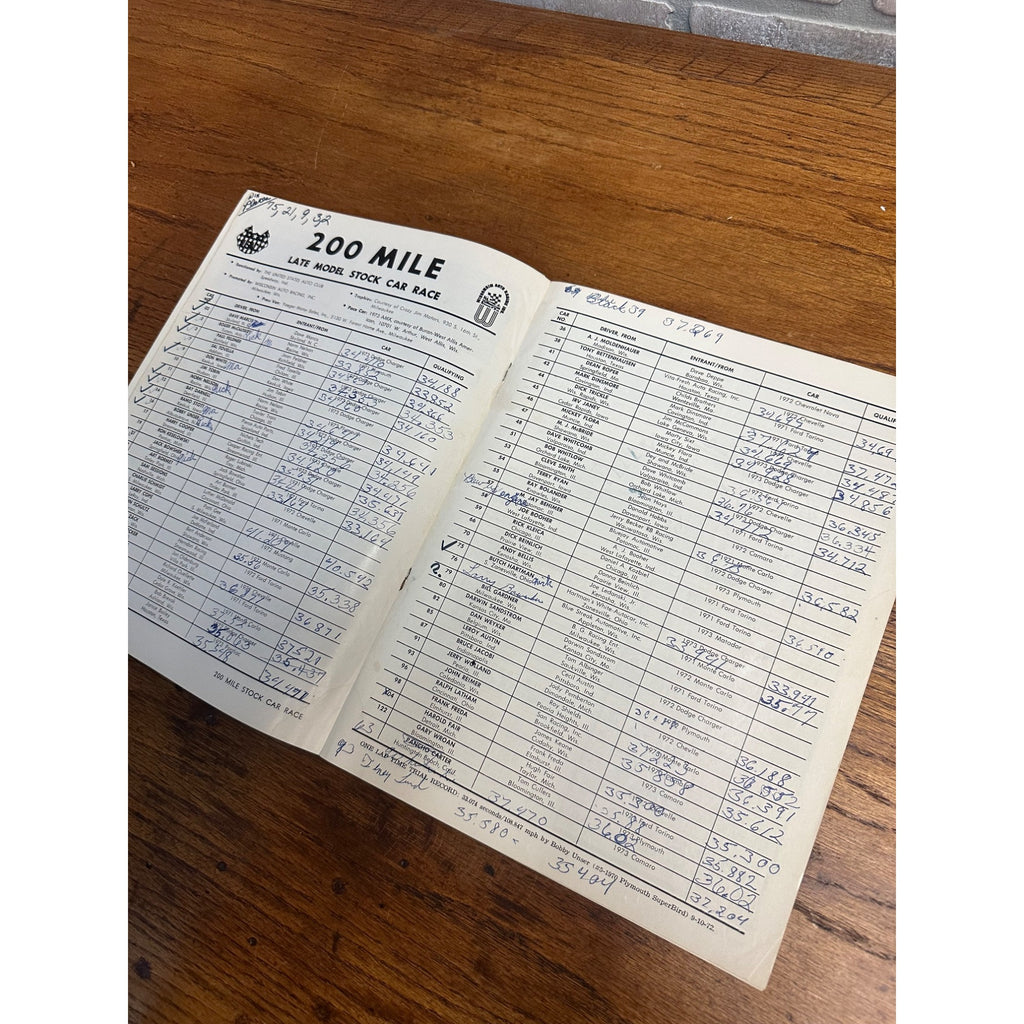 1973 Stock Car 200 Mile Race National Championship Souvenir Program Wisconsin
