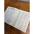 1973 Stock Car 200 Mile Race National Championship Souvenir Program Wisconsin