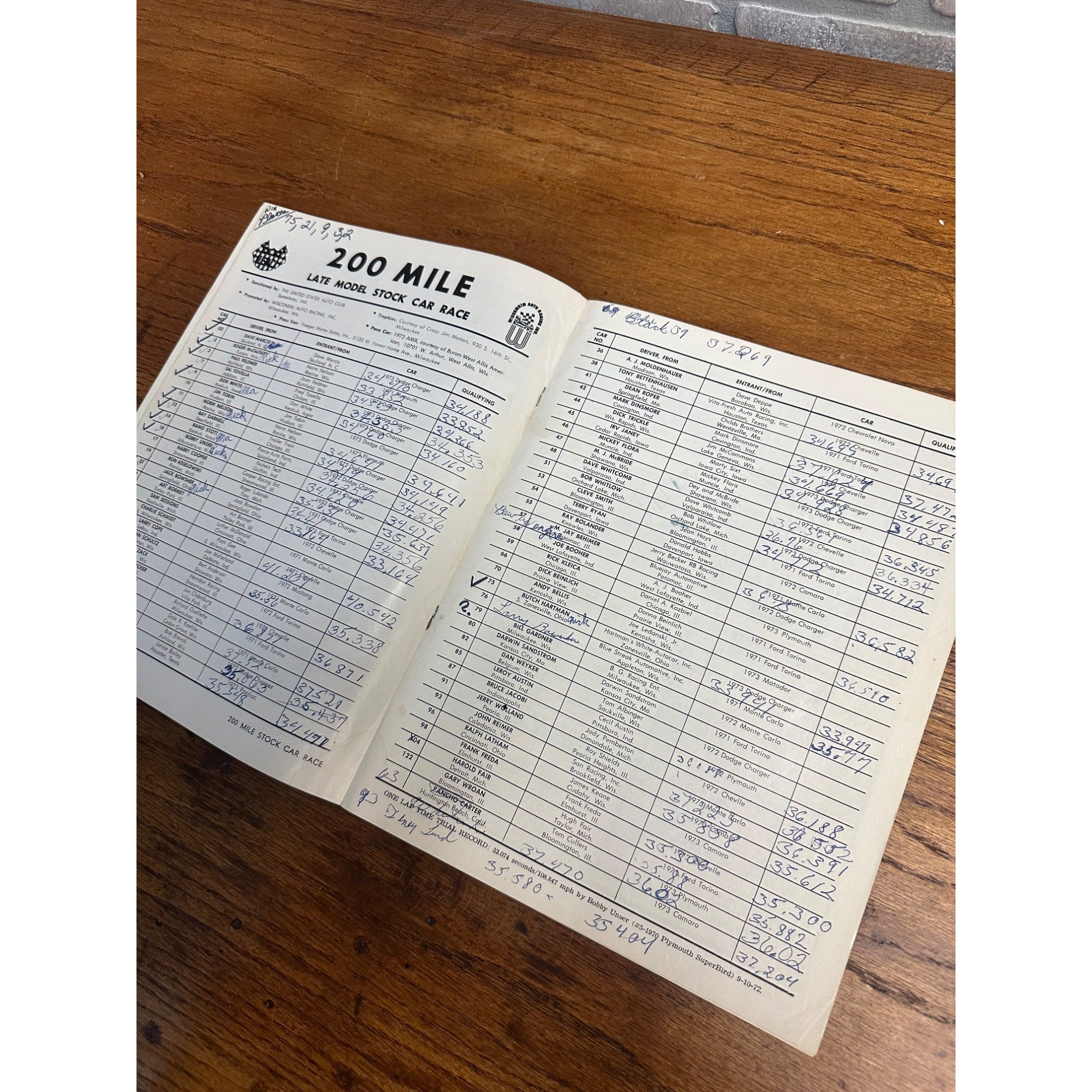 1973 Stock Car 200 Mile Race National Championship Souvenir Program Wisconsin