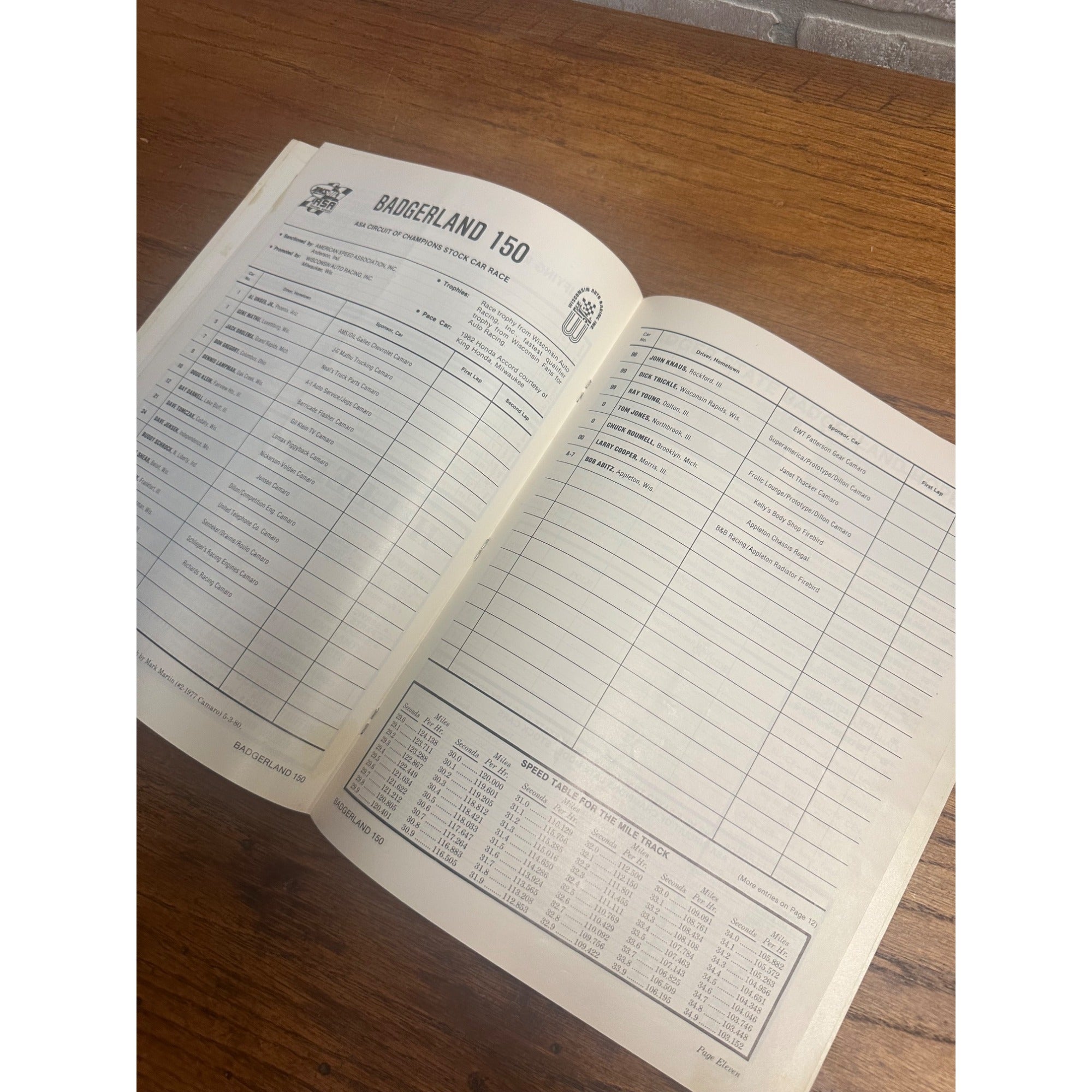 1982 Badgerland 150 Mile Stock Car Race Championship Souvenir Program Wisconsin