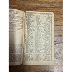 1932-33 Milwaukee Directory Street Guide Booklet Travel