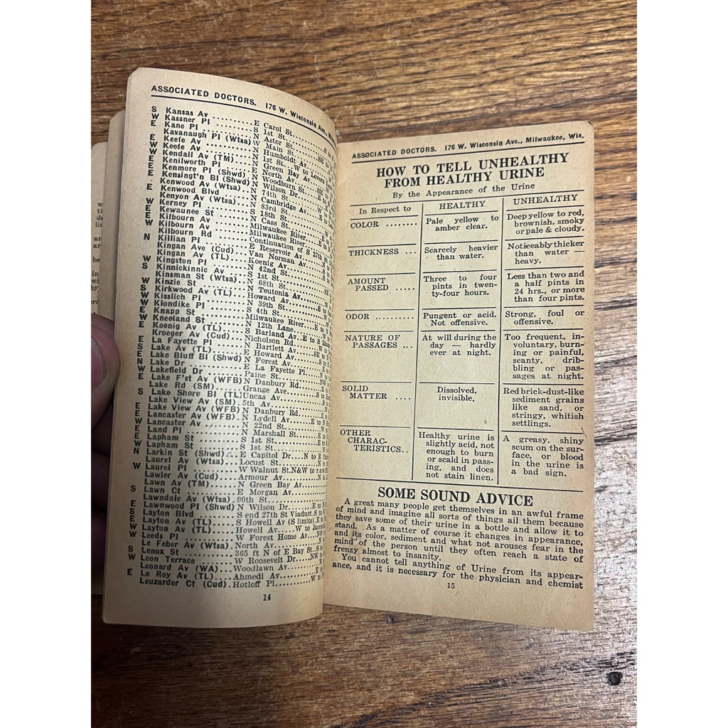 1932-33 Milwaukee Directory Street Guide Booklet Travel