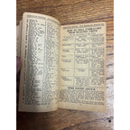 1932-33 Milwaukee Directory Street Guide Booklet Travel