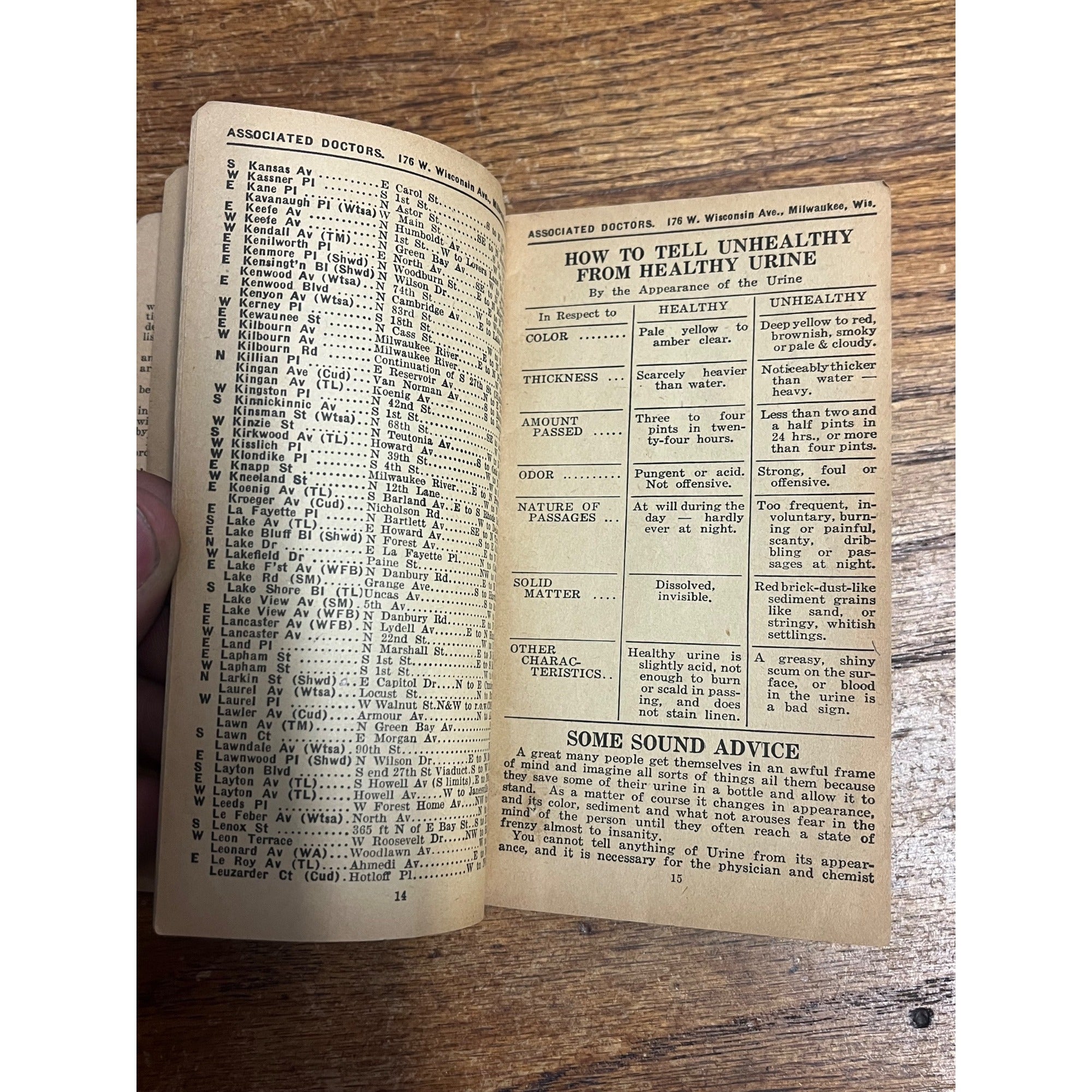 1932-33 Milwaukee Directory Street Guide Booklet Travel