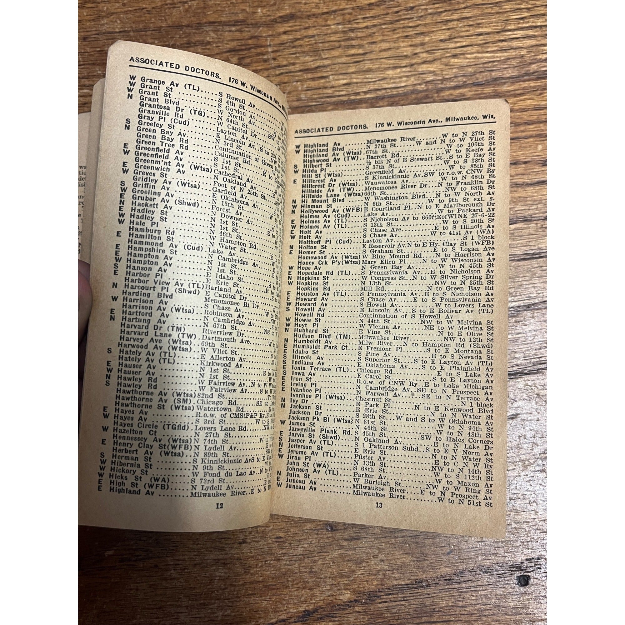 1932-33 Milwaukee Directory Street Guide Booklet Travel
