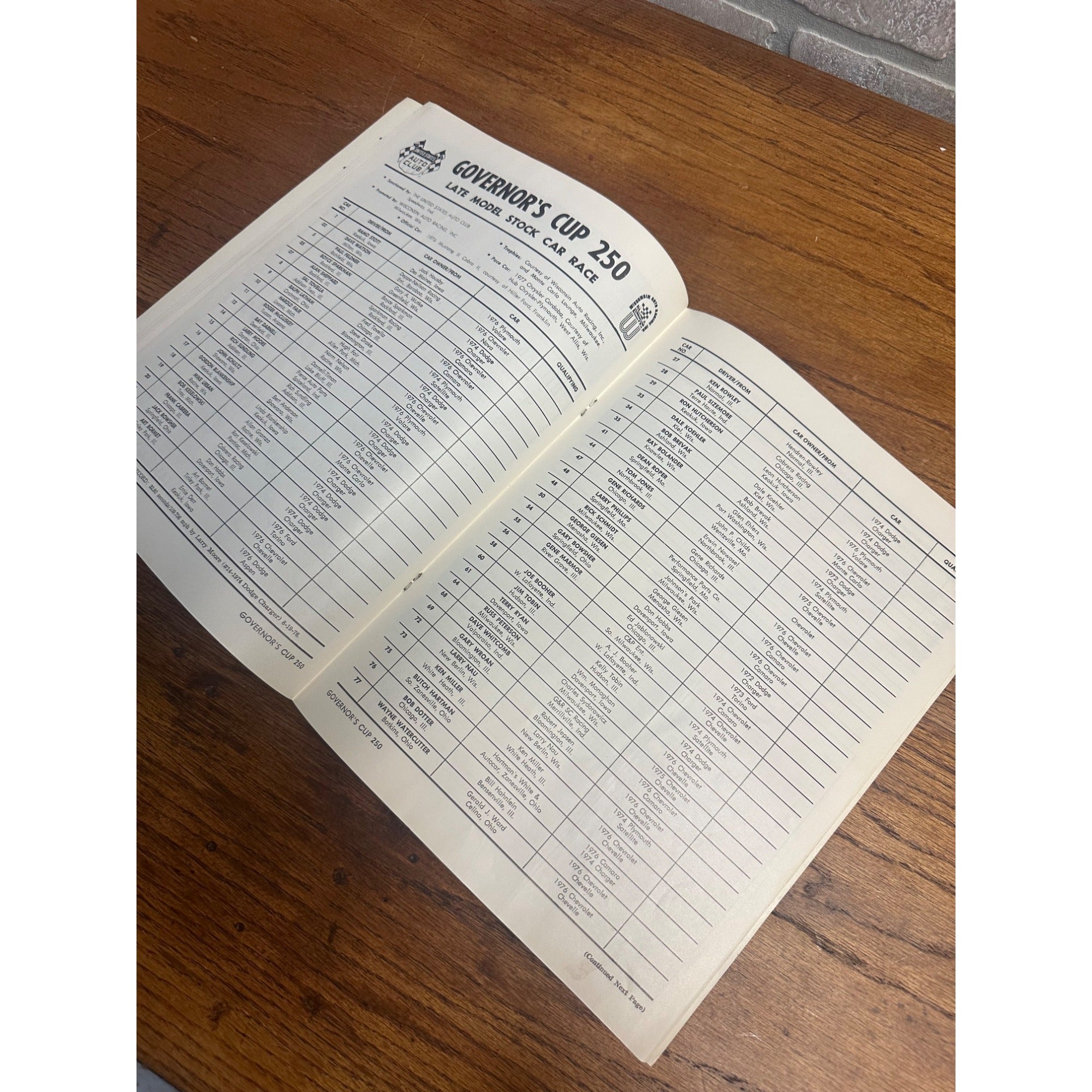 1976 Governor's Cup 250 Mile Race National Championship Souvenir Program Wisconsin