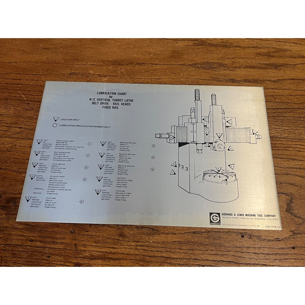 Vintage Giddings & Lewis Machine Tool Company Lubrication Chart Sign Advertising