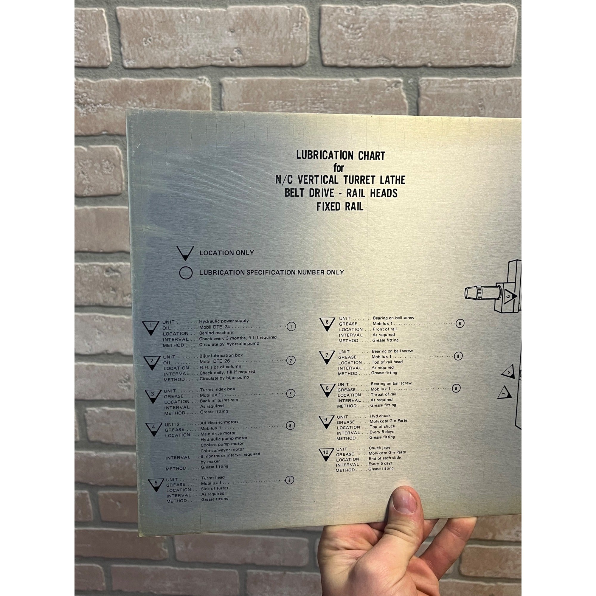 Vintage Giddings & Lewis Machine Tool Company Lubrication Chart Sign Advertising