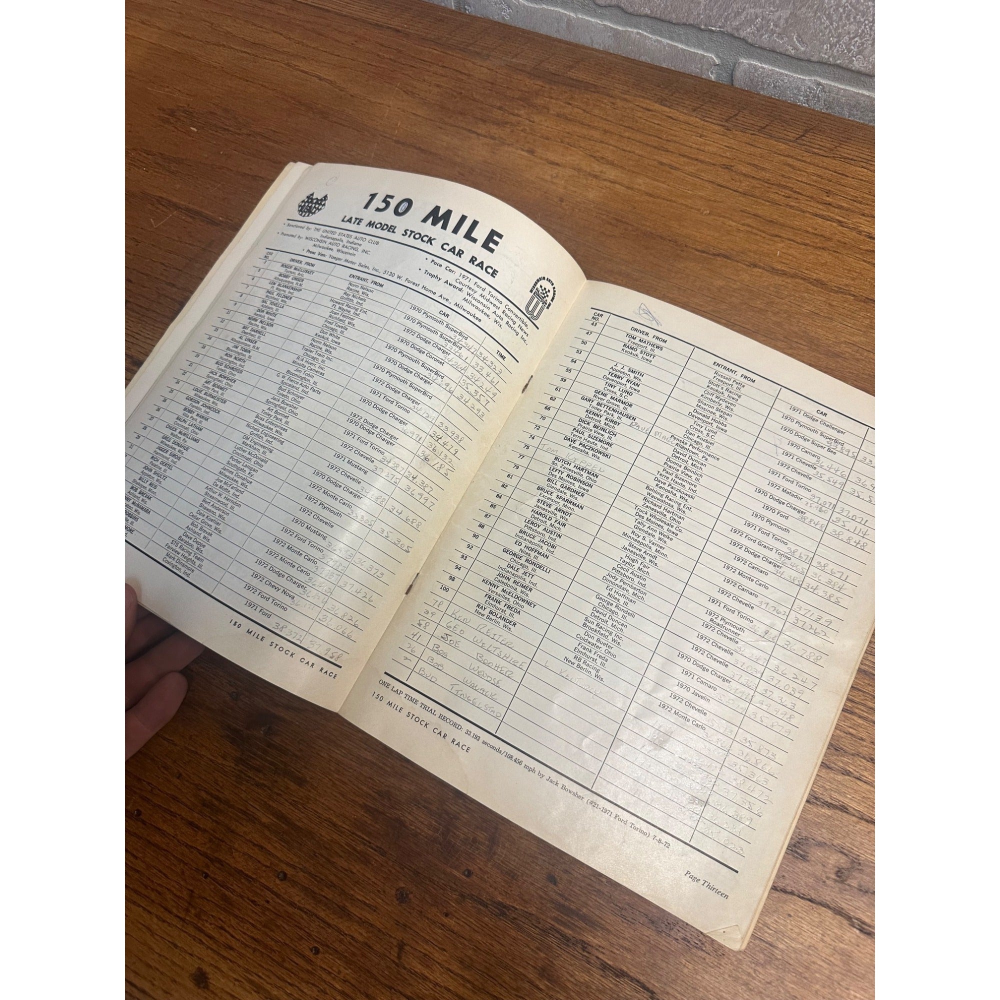 1972 Stock Car 150 Mile Race National Championship Souvenir Program Wisconsin