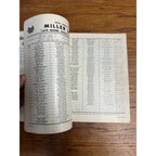 1972 Miller High Life 200 Stock Car Race Souvenir Program Milwaukee Wisconsin
