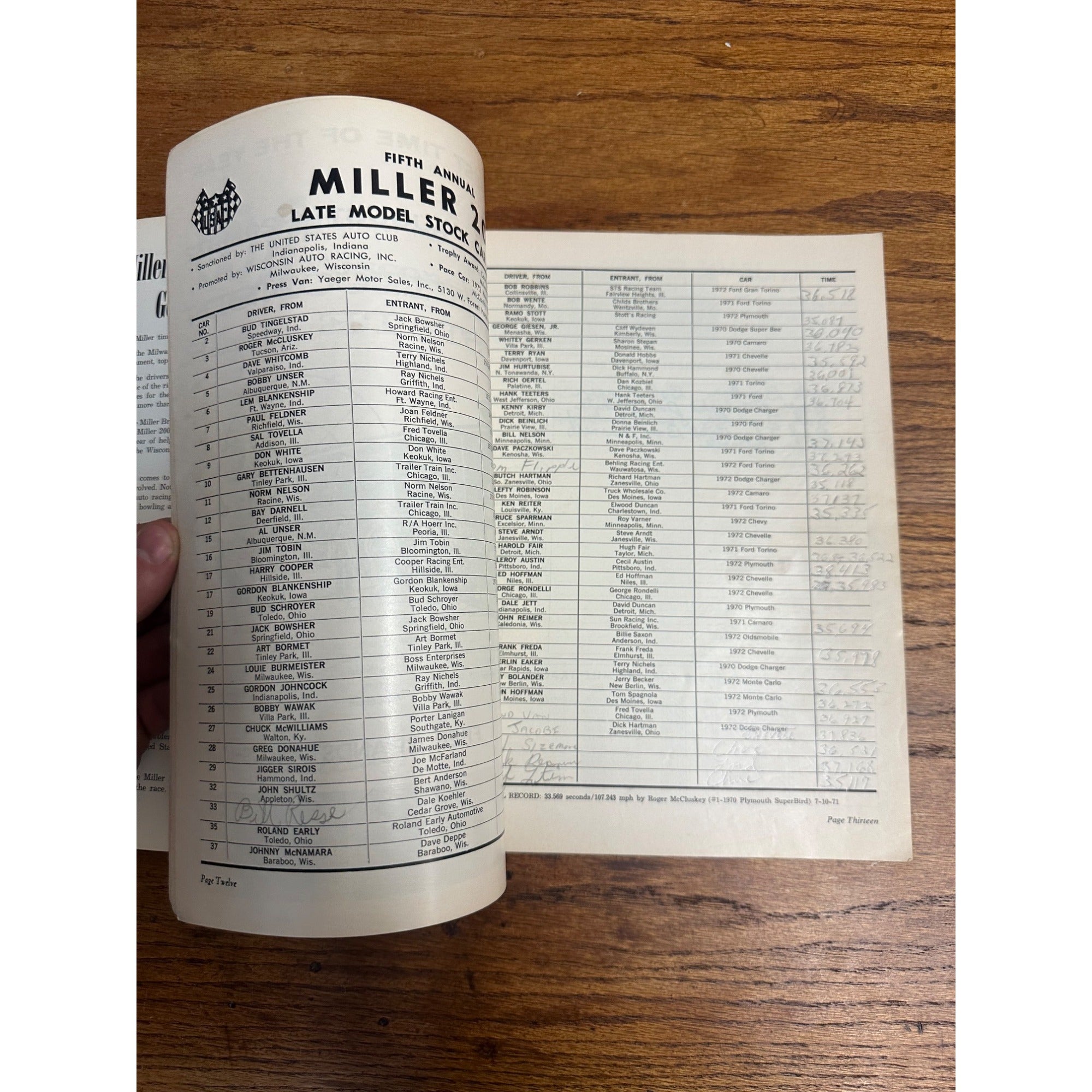 1972 Miller High Life 200 Stock Car Race Souvenir Program Milwaukee Wisconsin