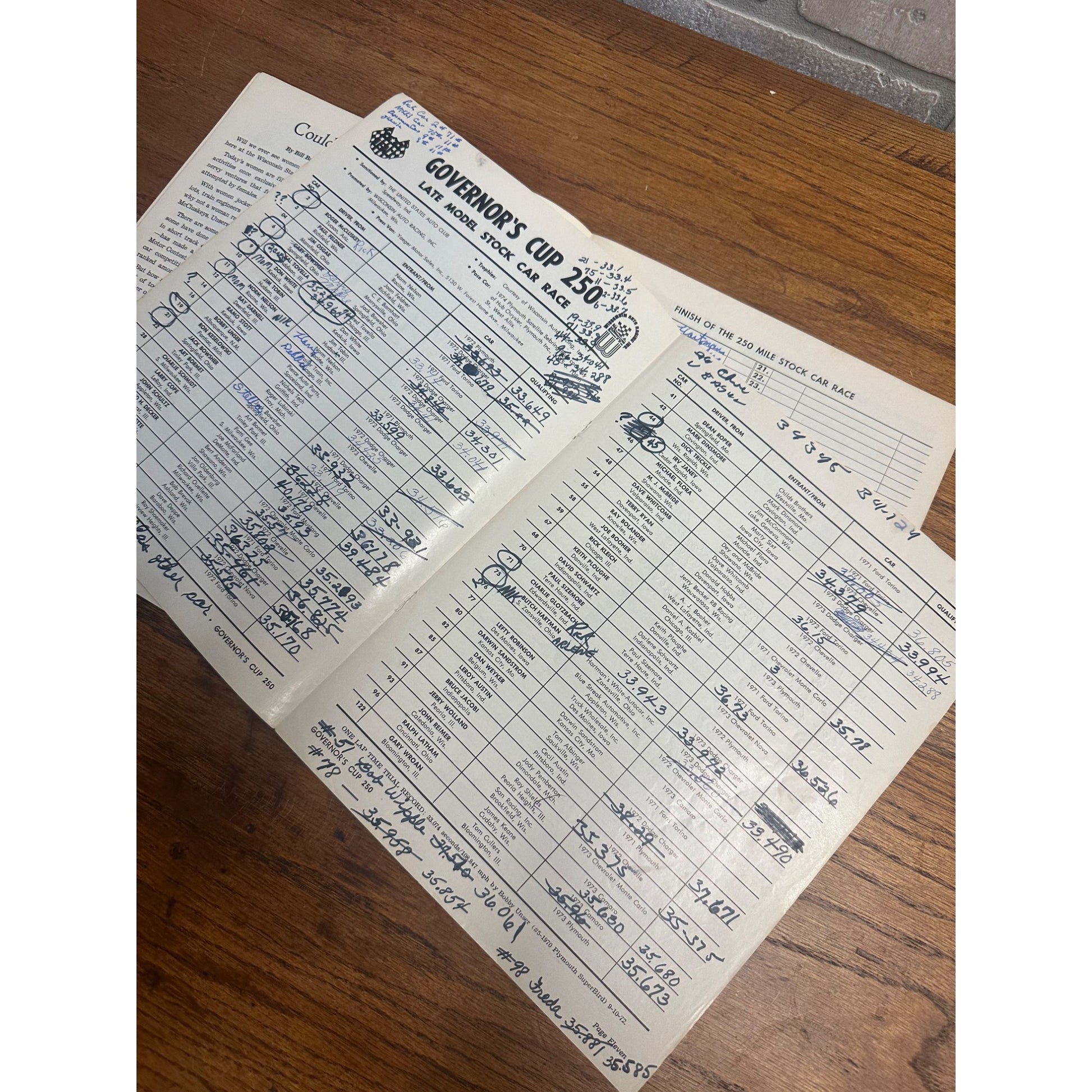 1973 Governor's Cup 250 Mile Race SIGNED Souvenir Program Wisconsin