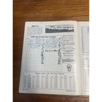 1973 Governor's Cup 250 Mile Race SIGNED Souvenir Program Wisconsin