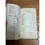 1908 Caspar's Guide & Map Milwaukee-Directory of Streets, Houses Number & Elec.