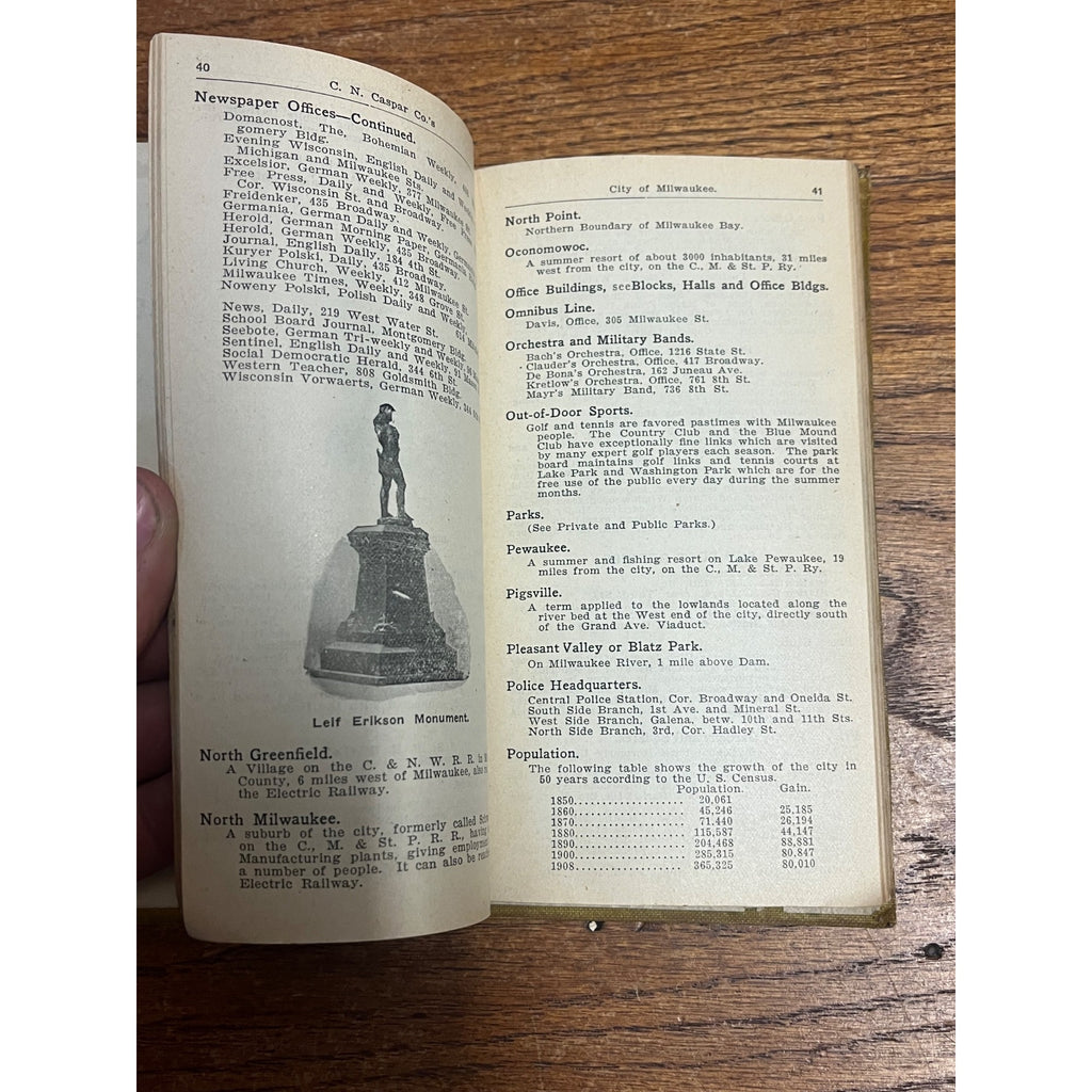 1908 Caspar's Guide & Map Milwaukee-Directory of Streets, Houses Number & Elec.