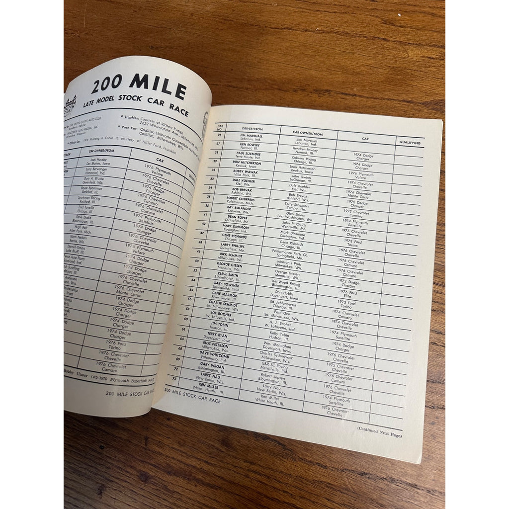 1976 Stock Car 200 Mile Race National Championship Souvenir Program Wisconsin