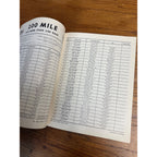 1976 Stock Car 200 Mile Race National Championship Souvenir Program Wisconsin