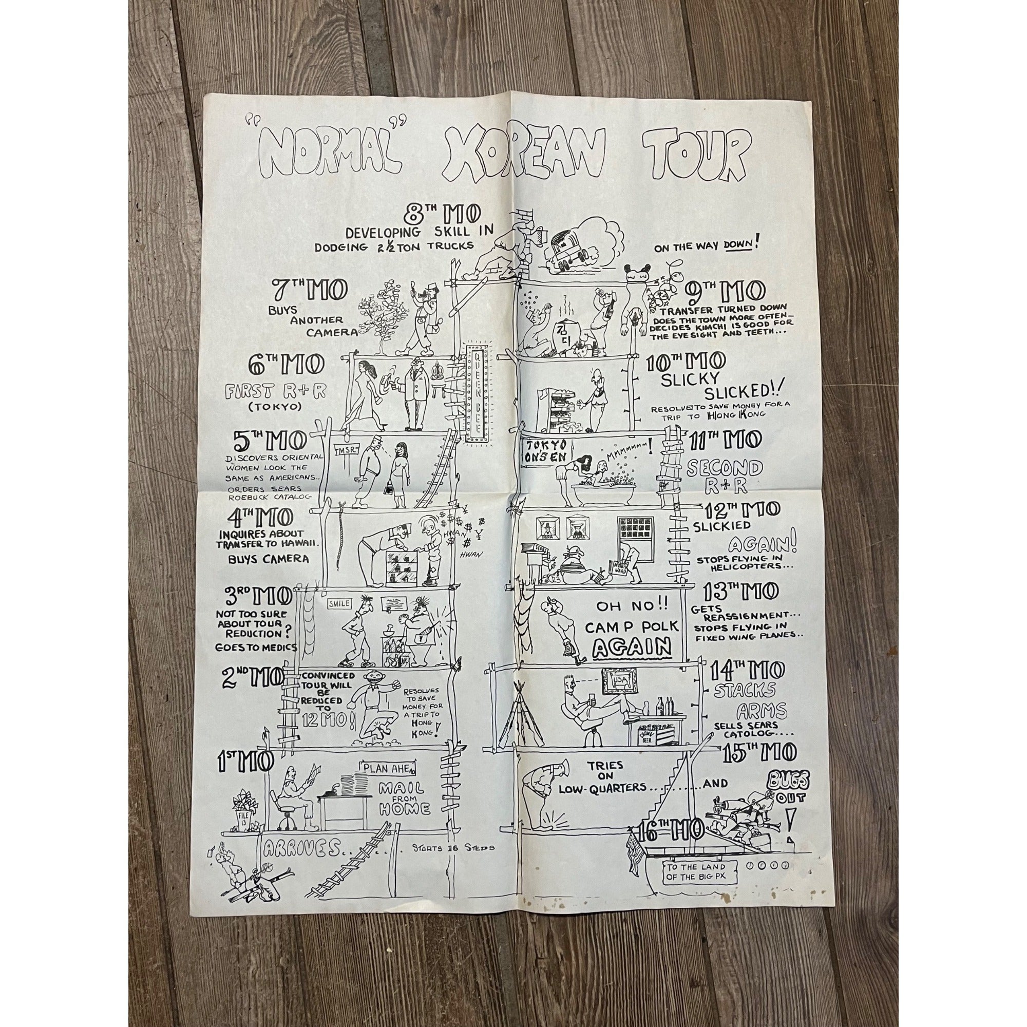 Vintage 1960s "Normal Korean Tour" US Army Humor Comedy Poster Cartoon Sketch